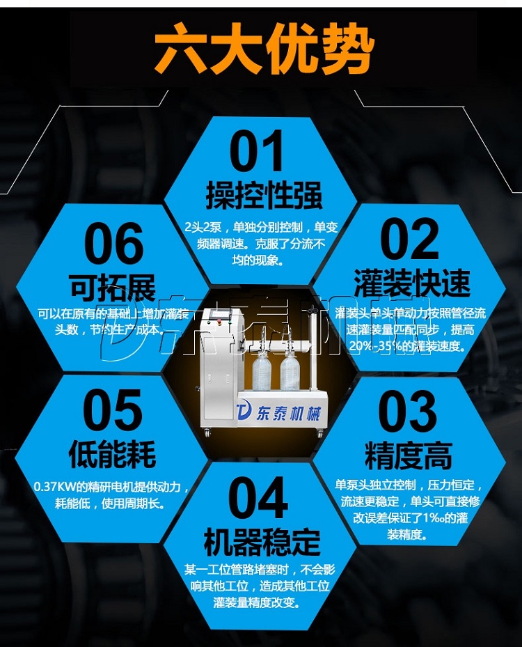 食用油灌裝機(jī)灌裝不精準(zhǔn)原因是什么？答案就在下面